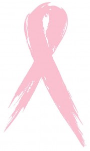 Breast Cancer Awareness - and What It Means To Me - My Story (Part 1 of 3)